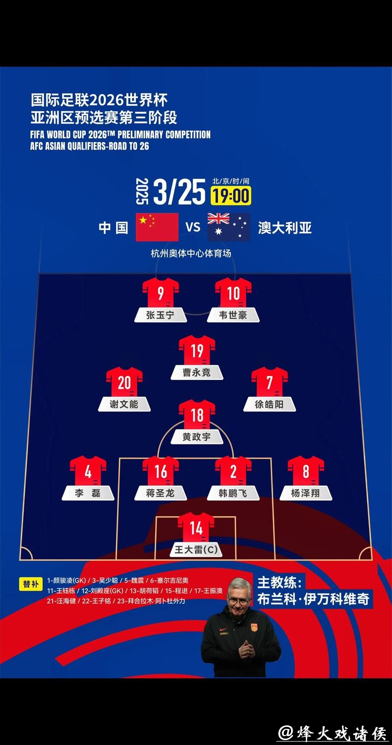 2026世界杯战术分析与球队表现预测