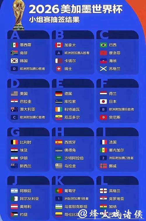 2026年俄罗斯世界杯视频直播全攻略 2026年俄罗斯世界杯视频直播全攻略