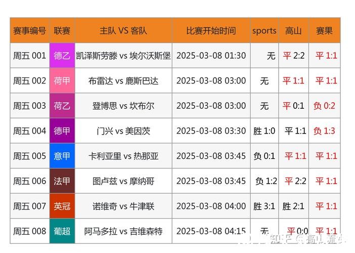 最佳世界杯下注网站推荐