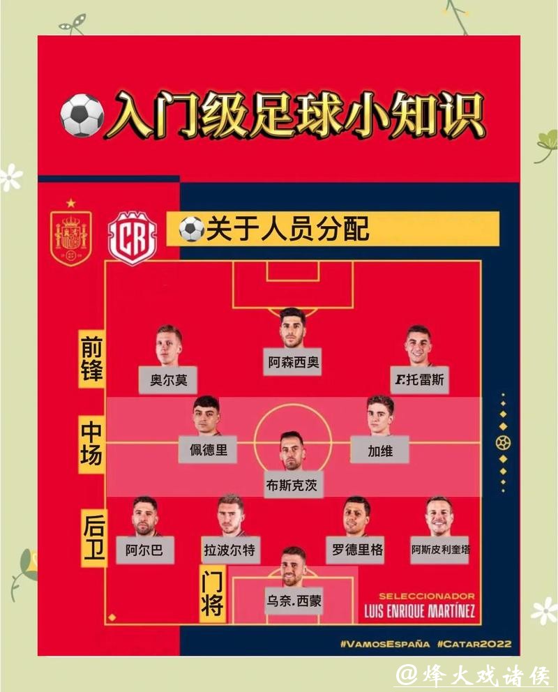 世界杯足球比赛下注攻略