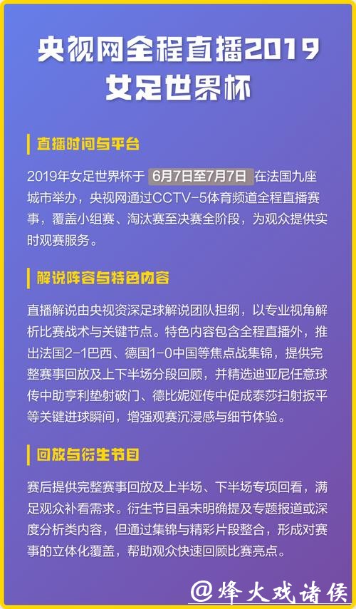免费世界杯赛事直播观看平台推荐